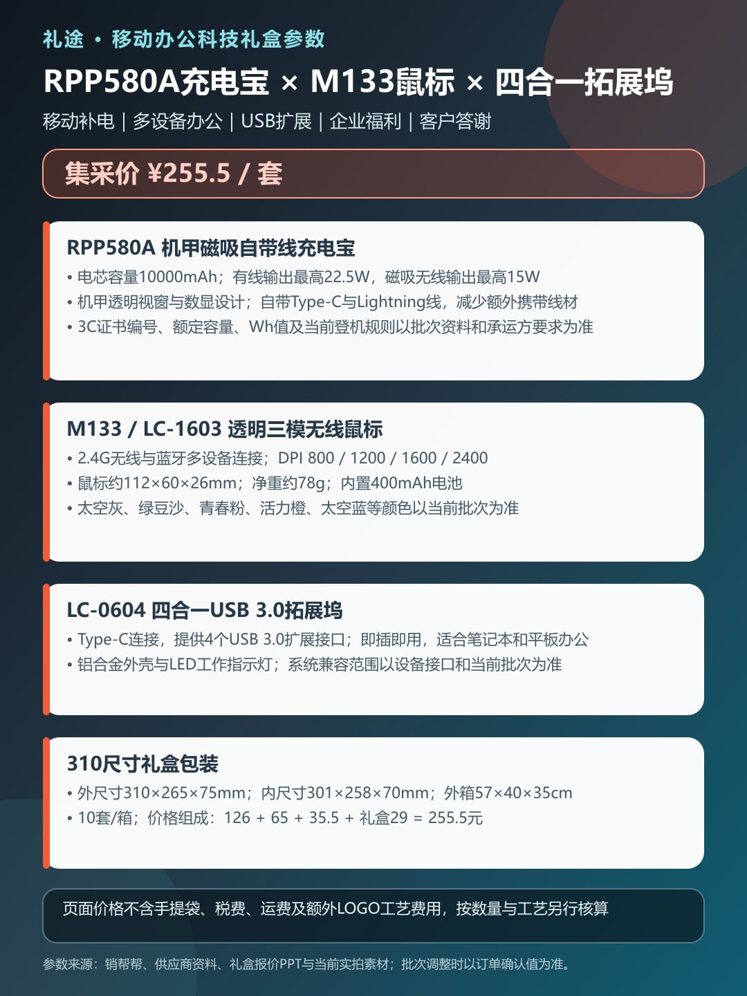 礼途 RPP580A磁吸自带线充电宝+M133透明三模鼠标+LC-0604 USB3.0四合一拓展坞移动办公科技礼盒产品图 8