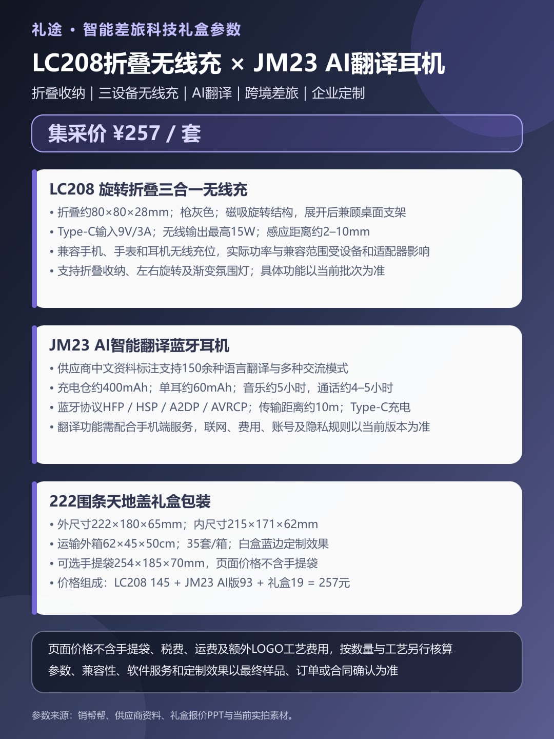 lc208无线充电器+JM23 AI翻译耳机 智能礼盒产品图 8