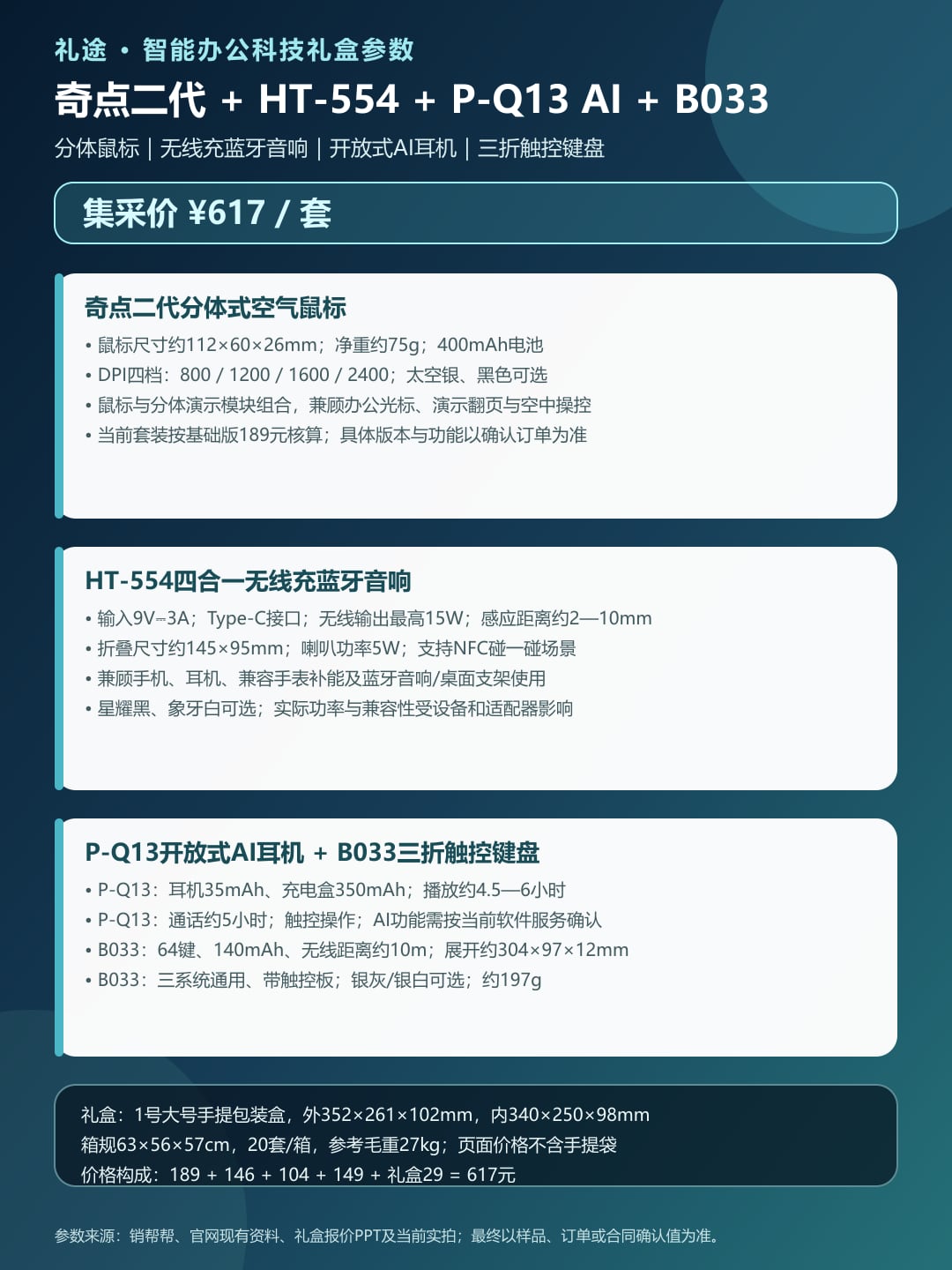 礼途 奇点二代分体空气鼠标+HT-554四合一无线充蓝牙音响+P-Q13开放式AI翻译耳机+B033三折触控键盘智能办公科技礼盒产品图 9