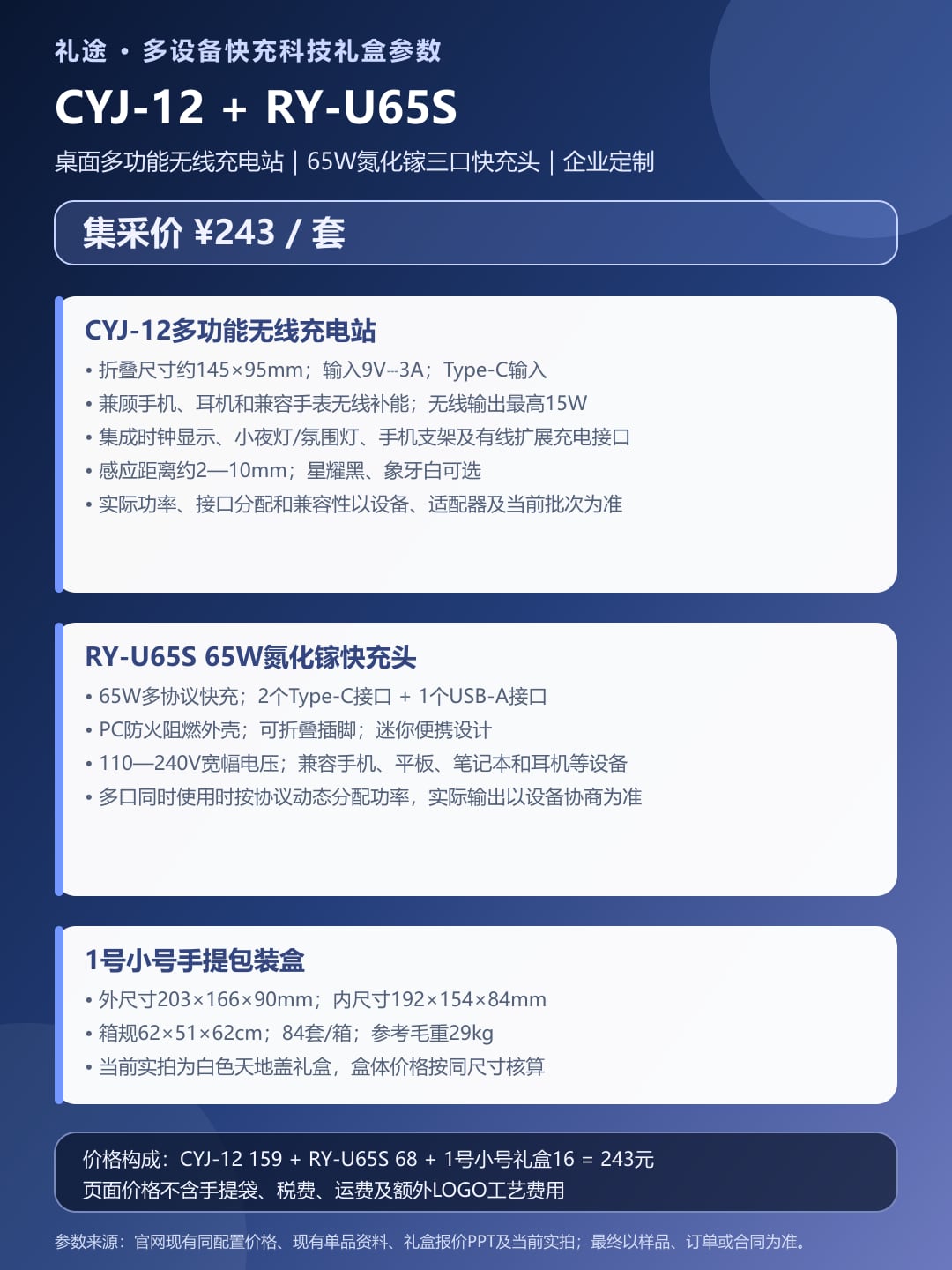 CYJ-12多功能充电站+65W充电插头套装礼盒产品图 9