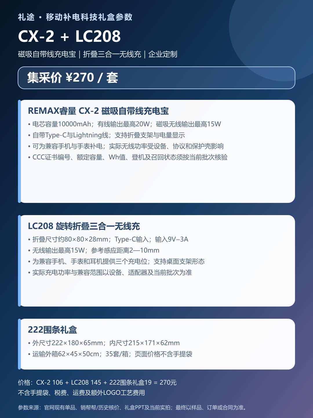 礼途 REMAX睿量CX-2 10000mAh磁吸自带线充电宝+LC208旋转折叠三合一无线充移动补电科技礼盒产品图 9