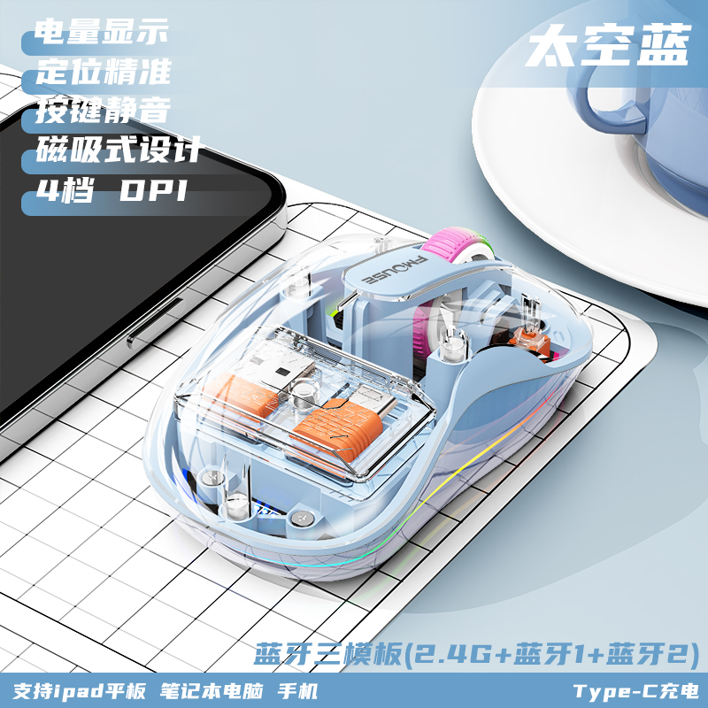M333无线蓝牙鼠标 七彩呼吸灯功能游戏办公鼠标炫彩灯效产品图 2
