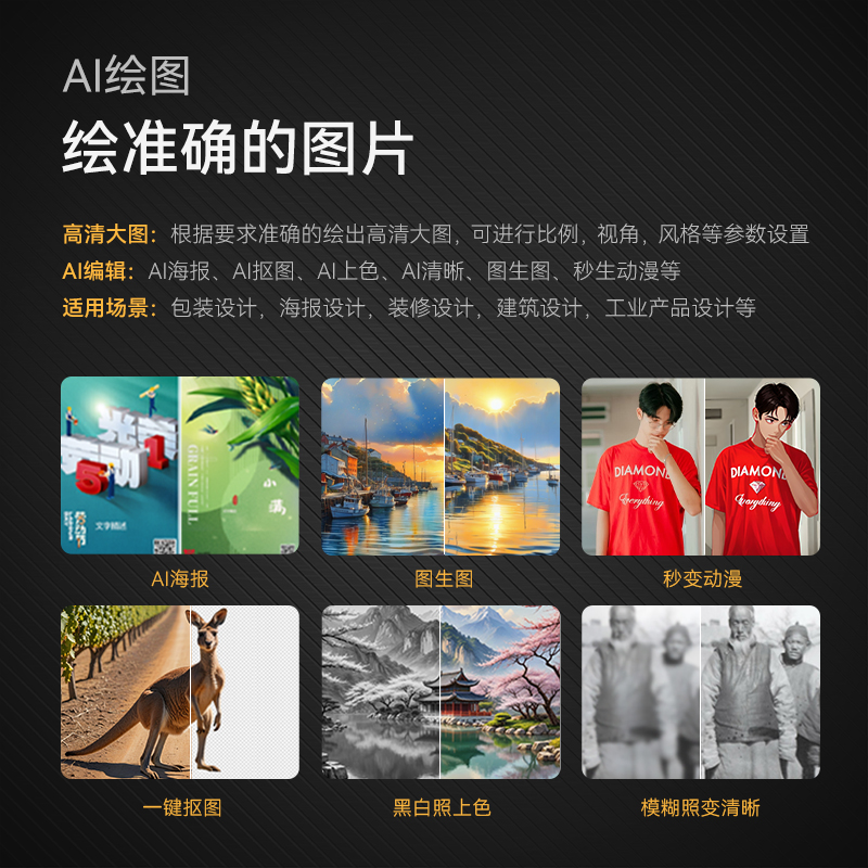 咪鼠科技KB6 AI键盘 智能AI写作PPT绘图 无线蓝牙语音键盘 多模型国产化 落日橙 双模企业办公礼品定制产品图 5