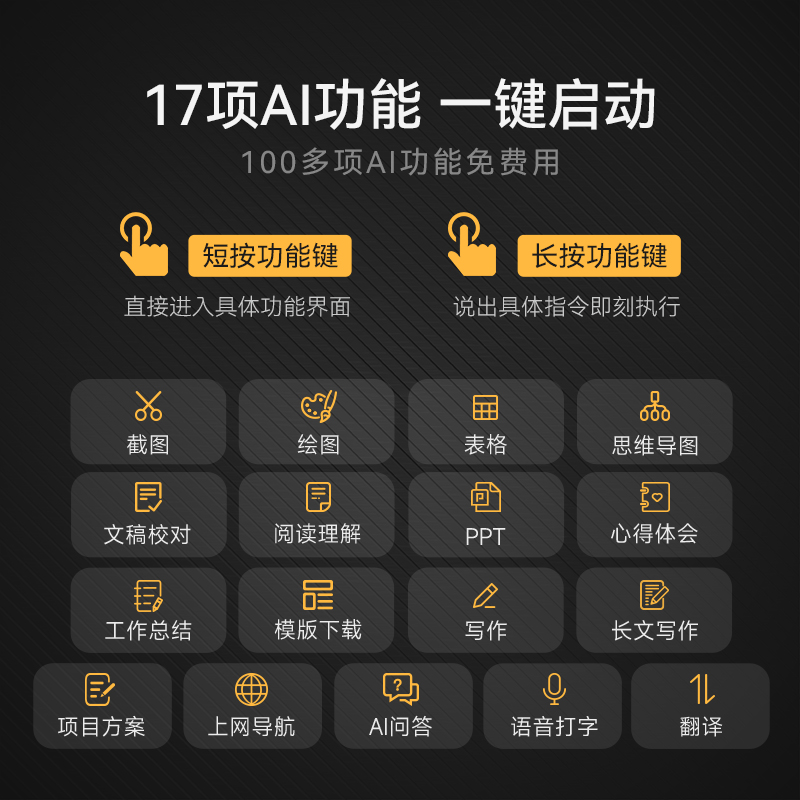 咪鼠科技KB6 AI键盘 智能AI写作PPT绘图 无线蓝牙语音键盘 多模型国产化 落日橙 双模企业办公礼品定制产品图 3