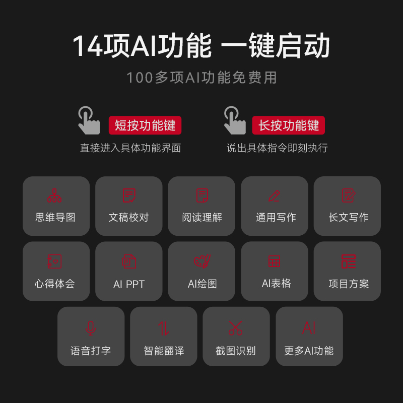 咪鼠科技MK87AI 客制化无线AI机械键盘 AI写作/PPT/配音/扩图 有线蓝牙三模 热插拔企业办公礼品定制产品图 3
