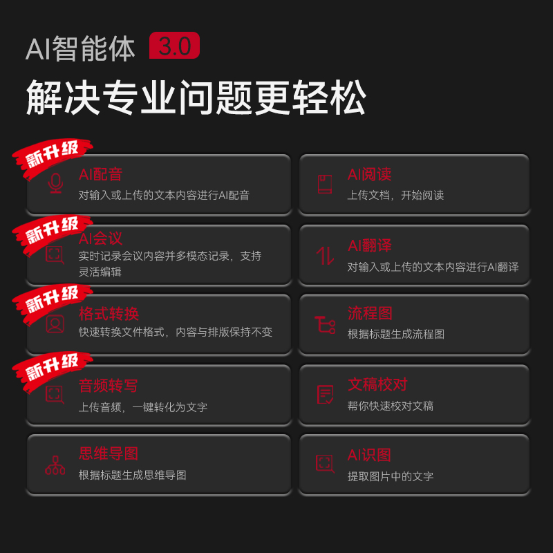 咪鼠科技MK87AI 客制化无线AI机械键盘 AI写作/PPT/配音/扩图 有线蓝牙三模 热插拔企业办公礼品定制产品图 2