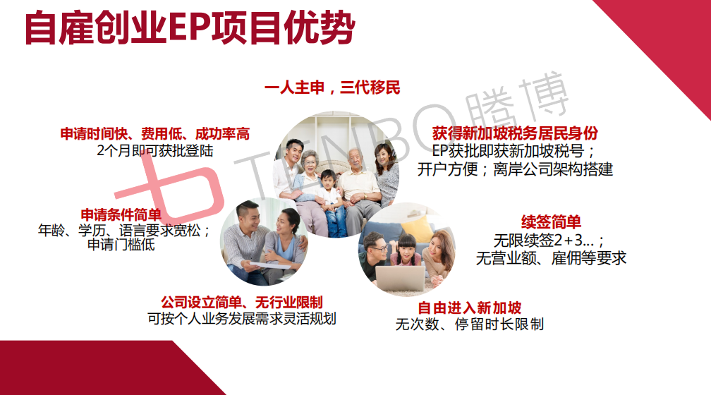 新加坡自助创业EP优势