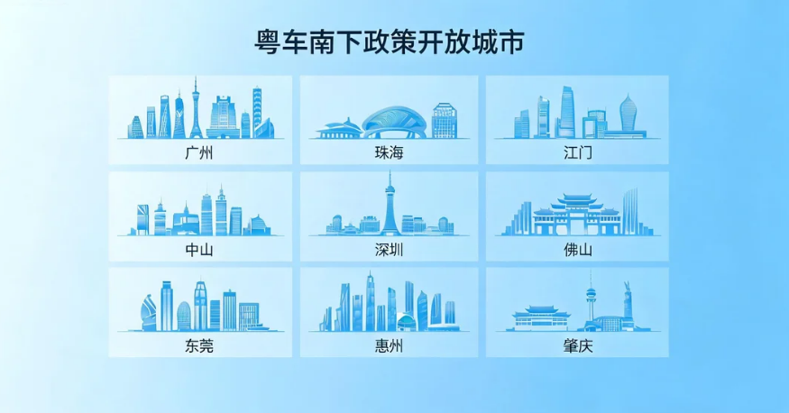 粤车南下开放城市，需要办理找腾博智慧