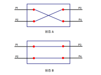 继电器式2x2T光路图