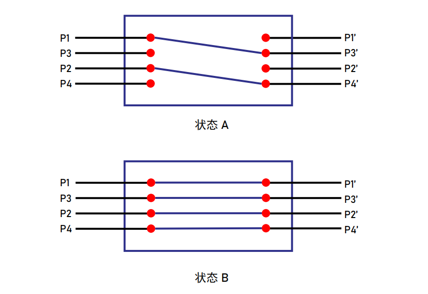 继电器式D2x2B光路图