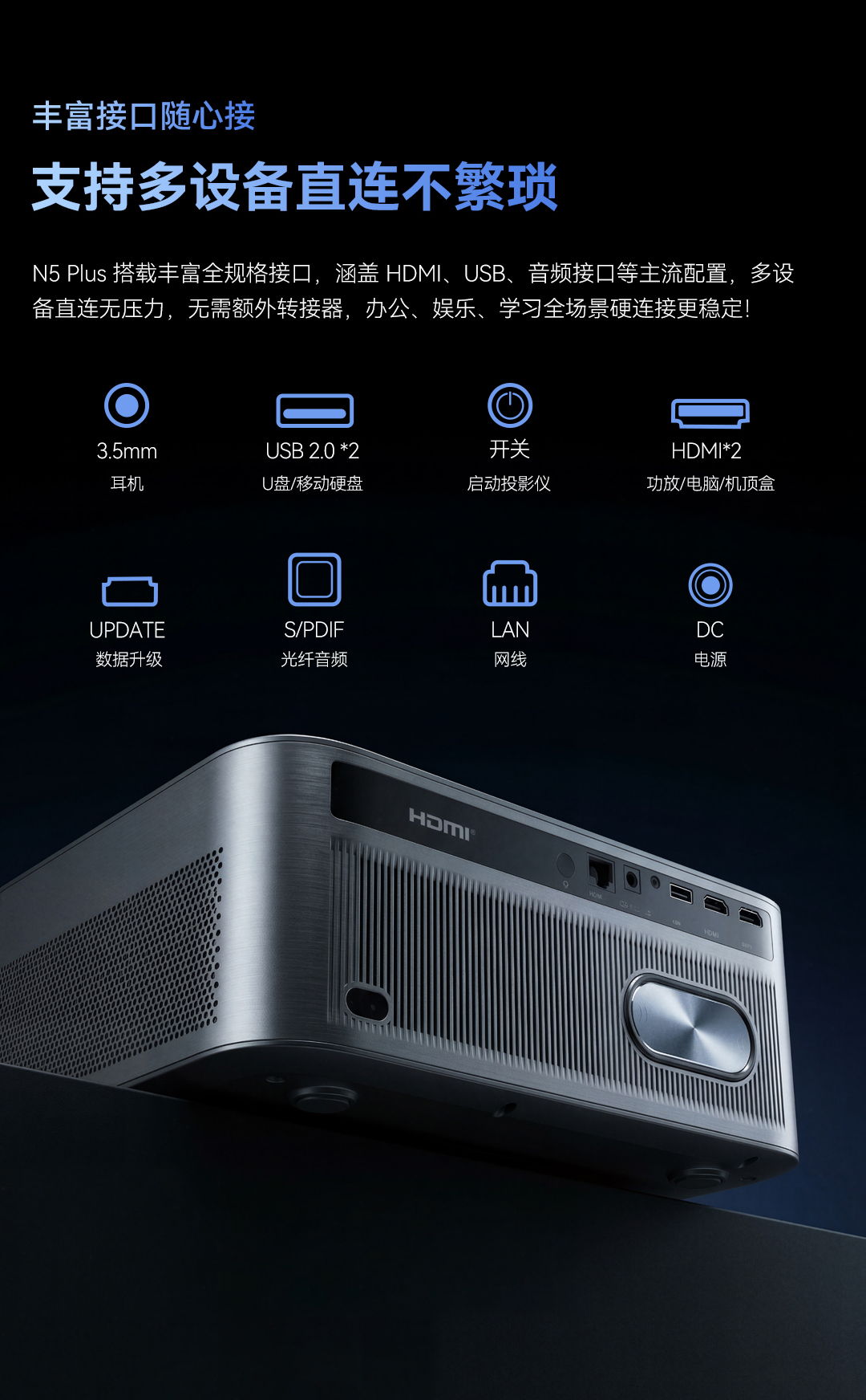 微鲸N5 Plus投影仪接口配置示意图