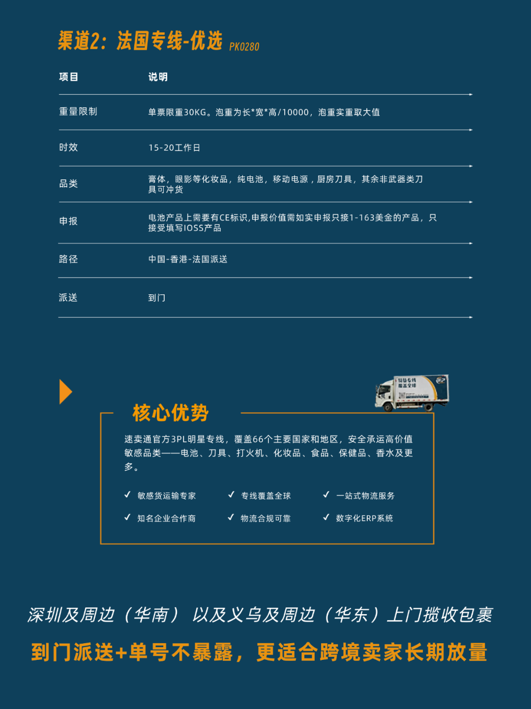 渠道详情说明04(1).png