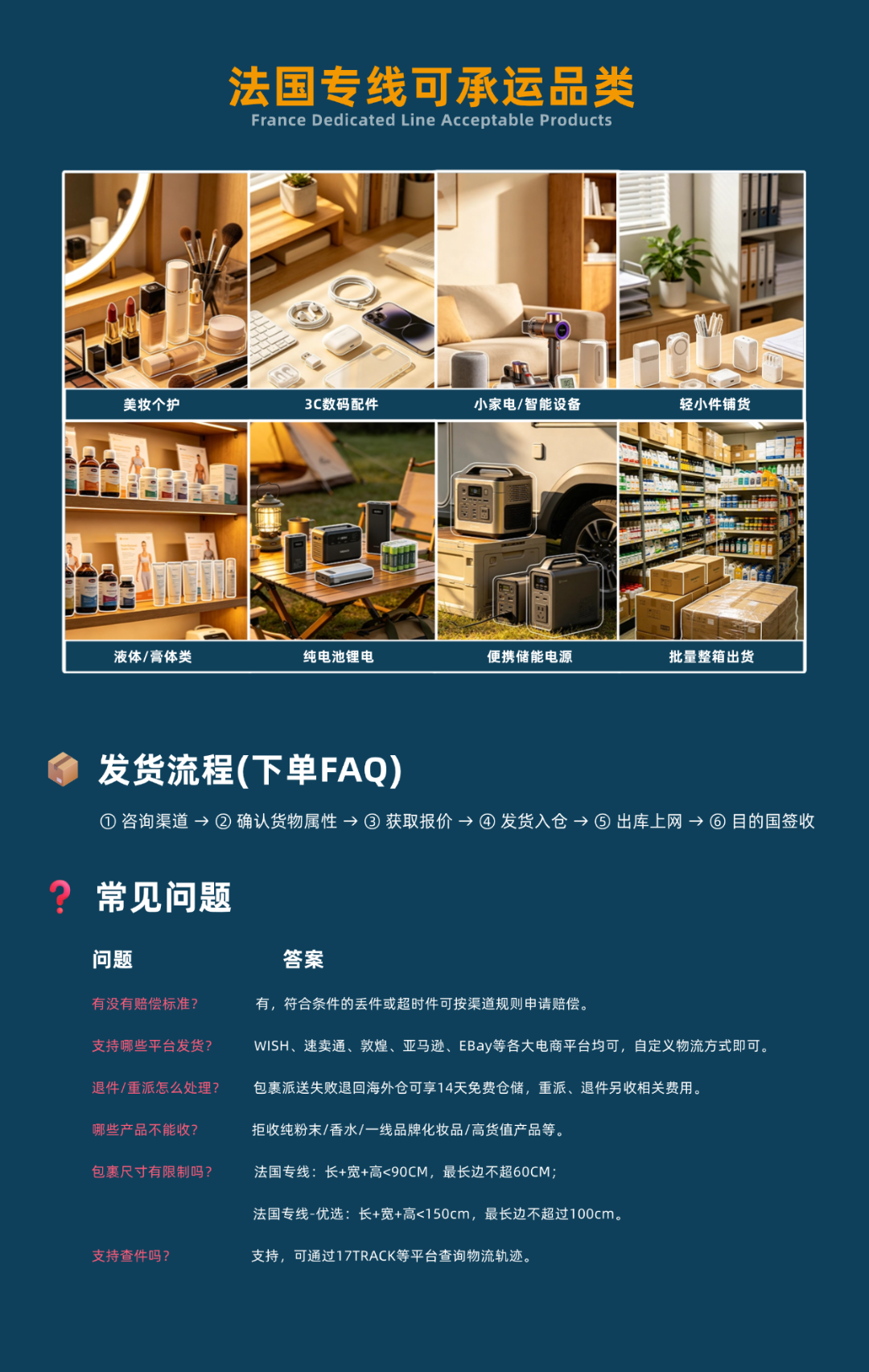 产品典型场景(1).png