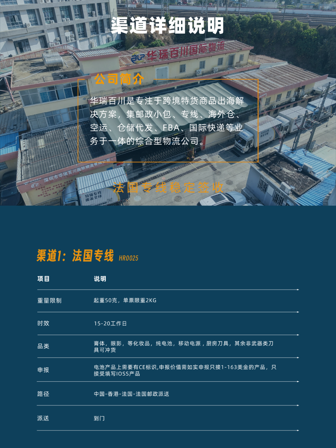 渠道详情说明01(1).png