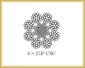 8X19CSC电梯用钢丝绳3