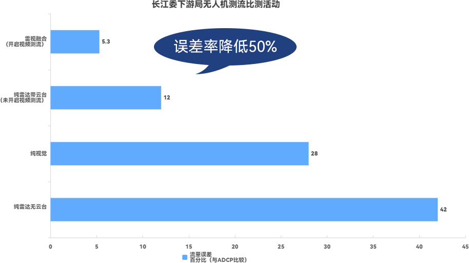 组 1.png