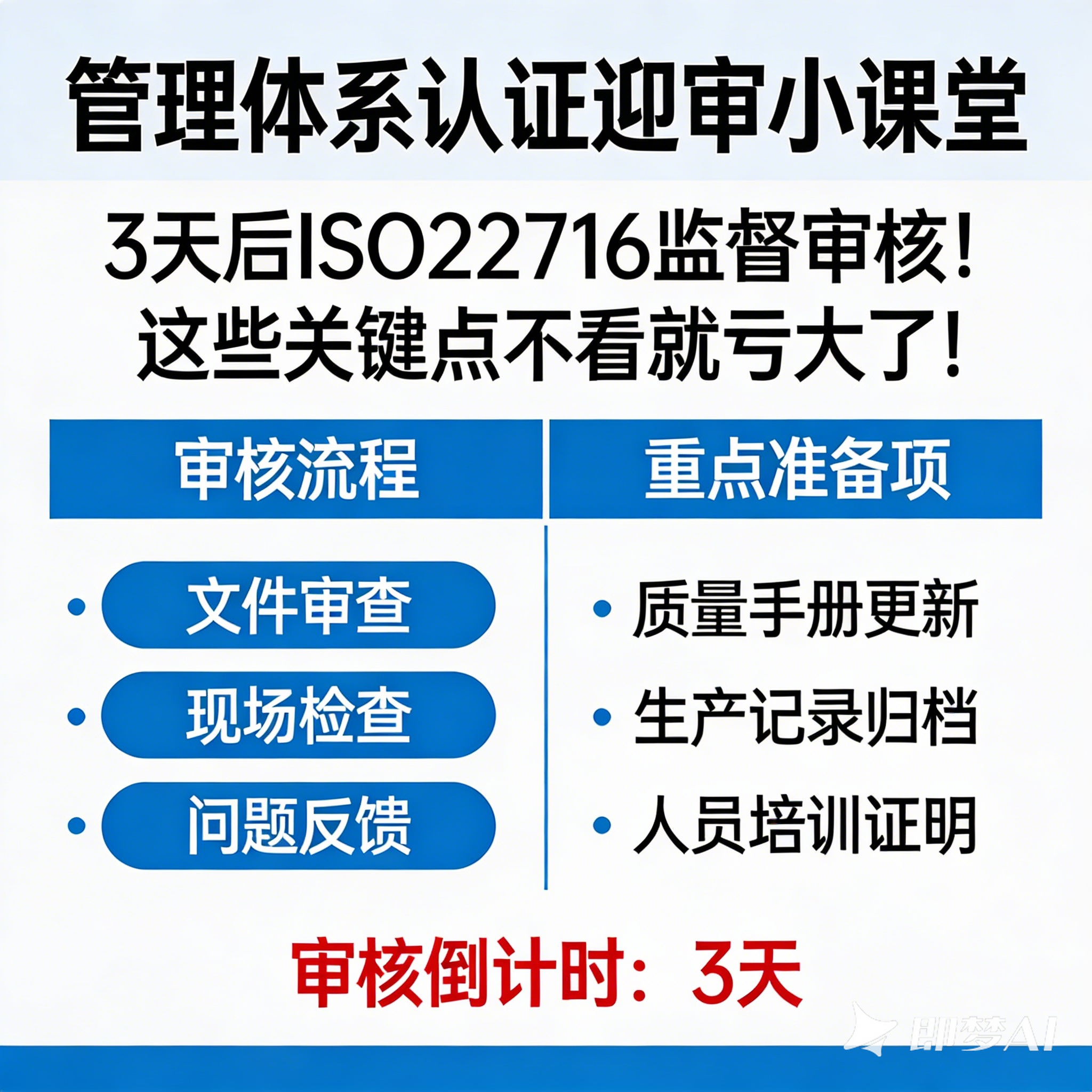 管理体系认证迎审