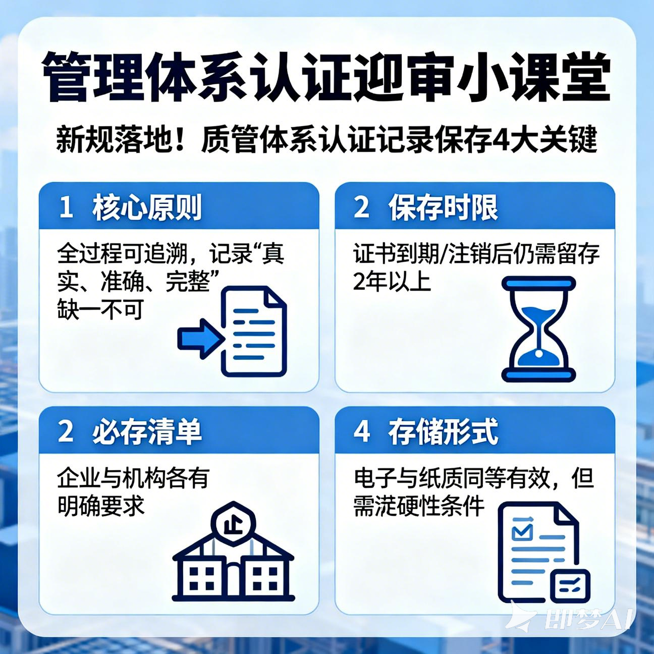 管理体系认证迎审