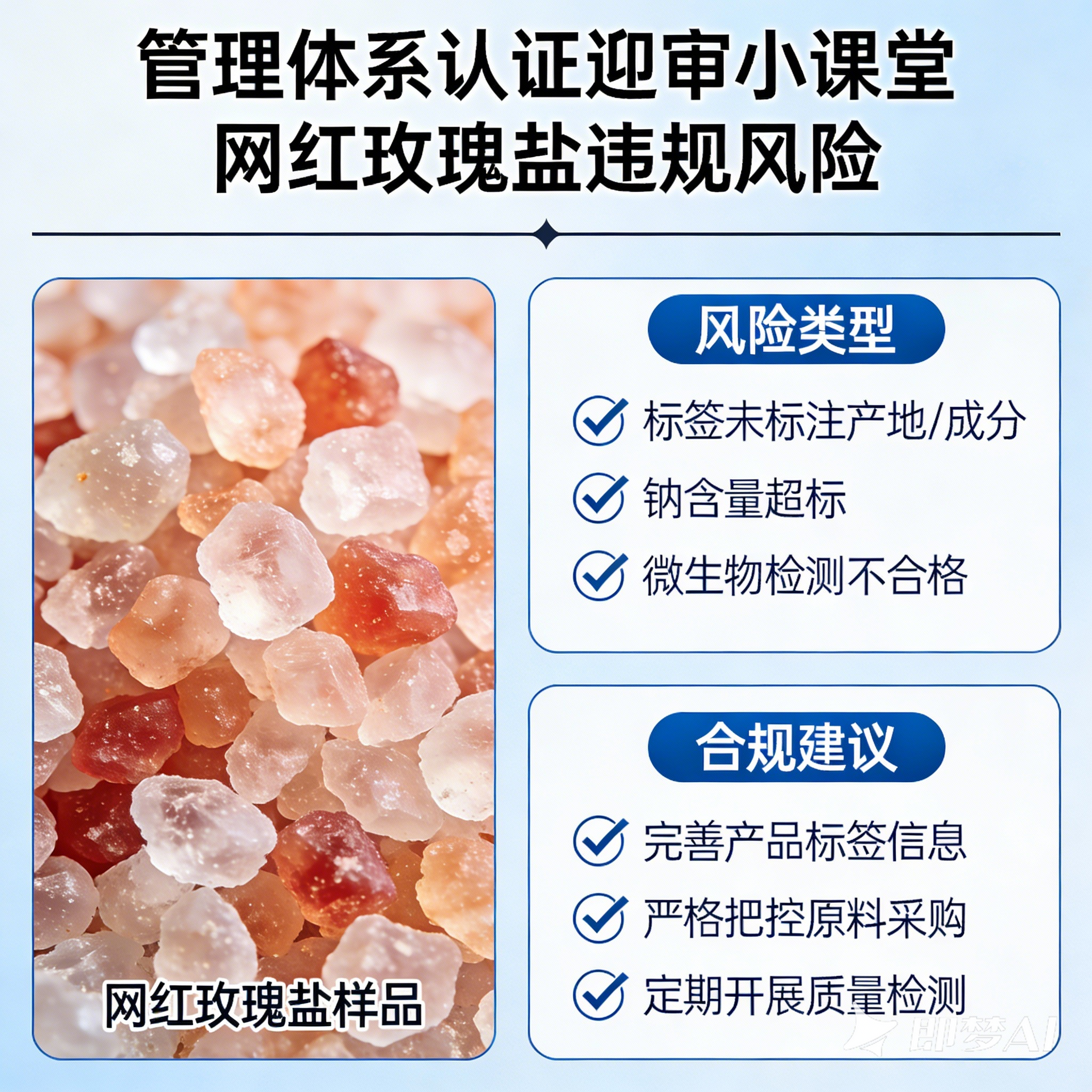 管理体系认证迎审小课堂