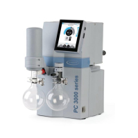 PC3004VARIOselectVARIO