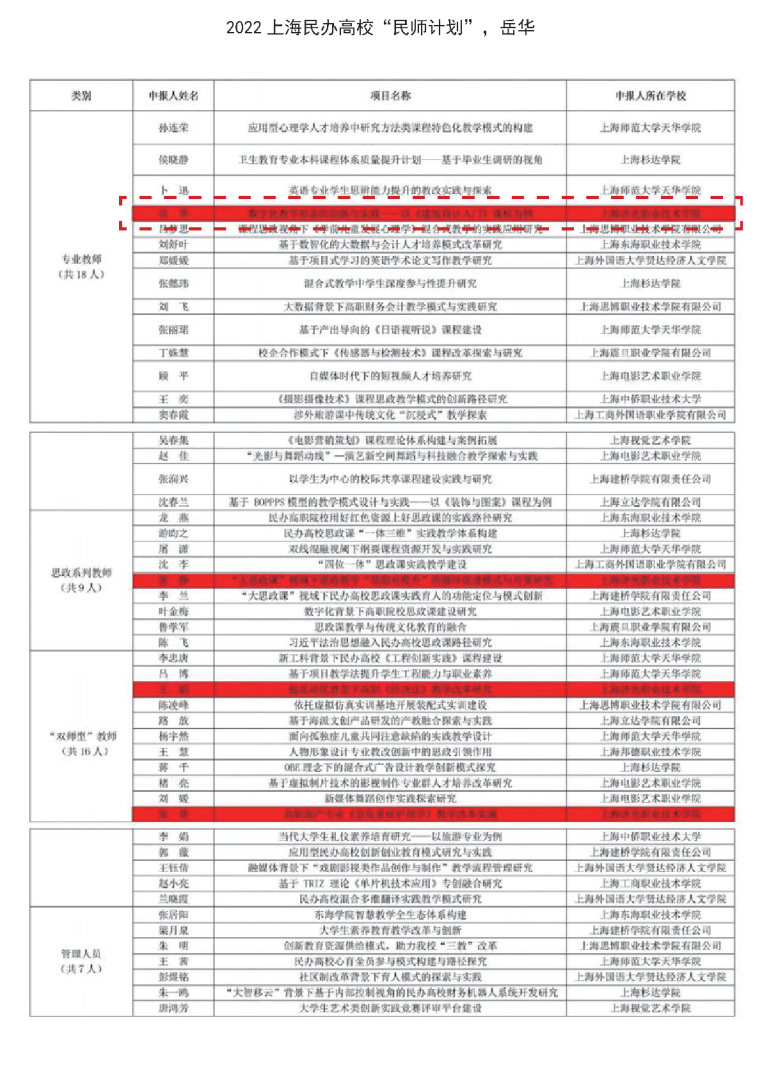 团队教师获奖及公示文件_11