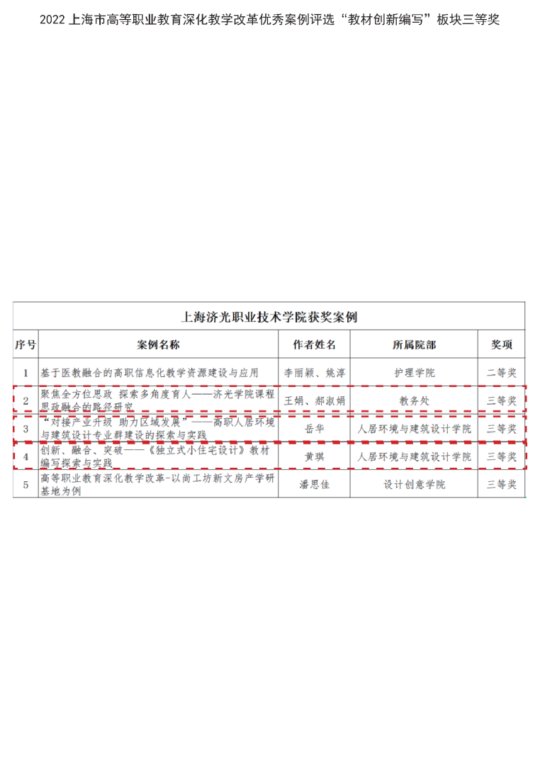 团队教师获奖及公示文件_20