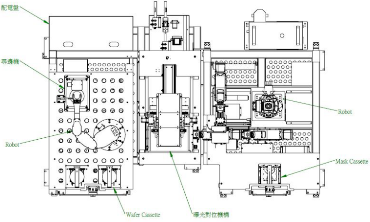 曝光机-半导体，封装行业-LED全自动曝光机02