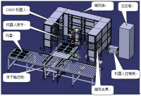 ECU全自动多路刷写台