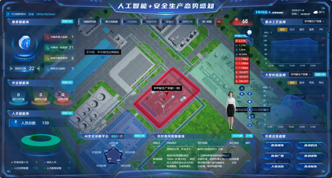 综合大屏7.15.png