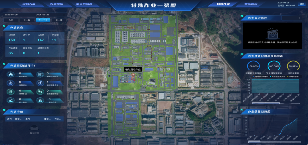 特殊作业一张图.png