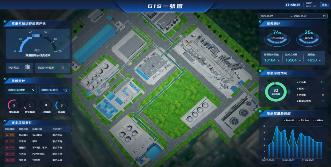 双重预防一张图.png