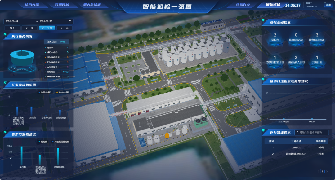 智能巡检一张图.png