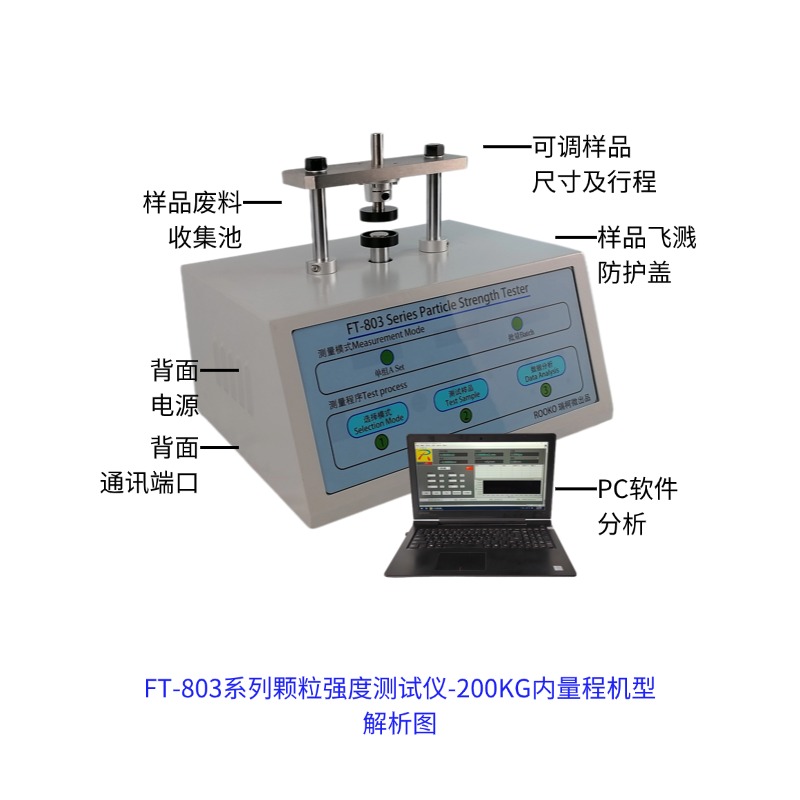 FT-803解析图图