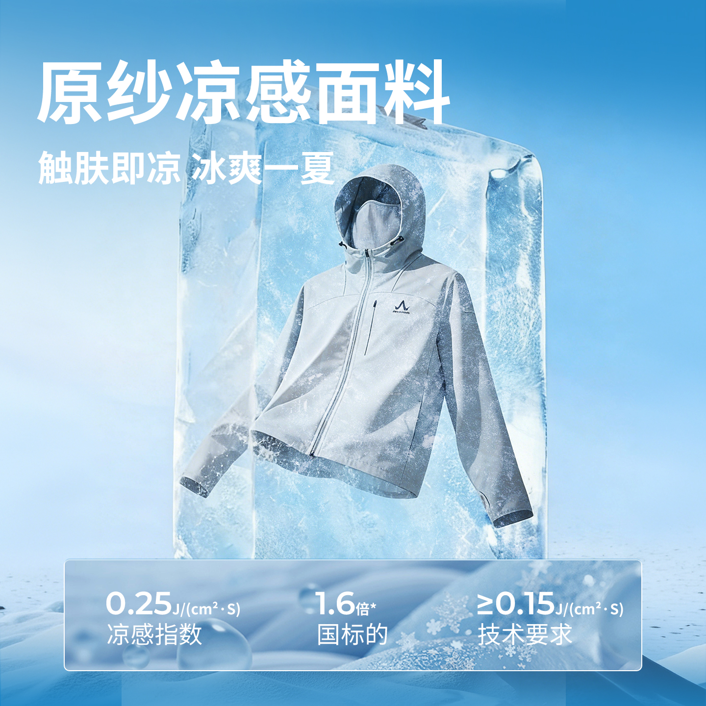 1440x1440主图画板3