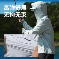 1440x1440主图画板5