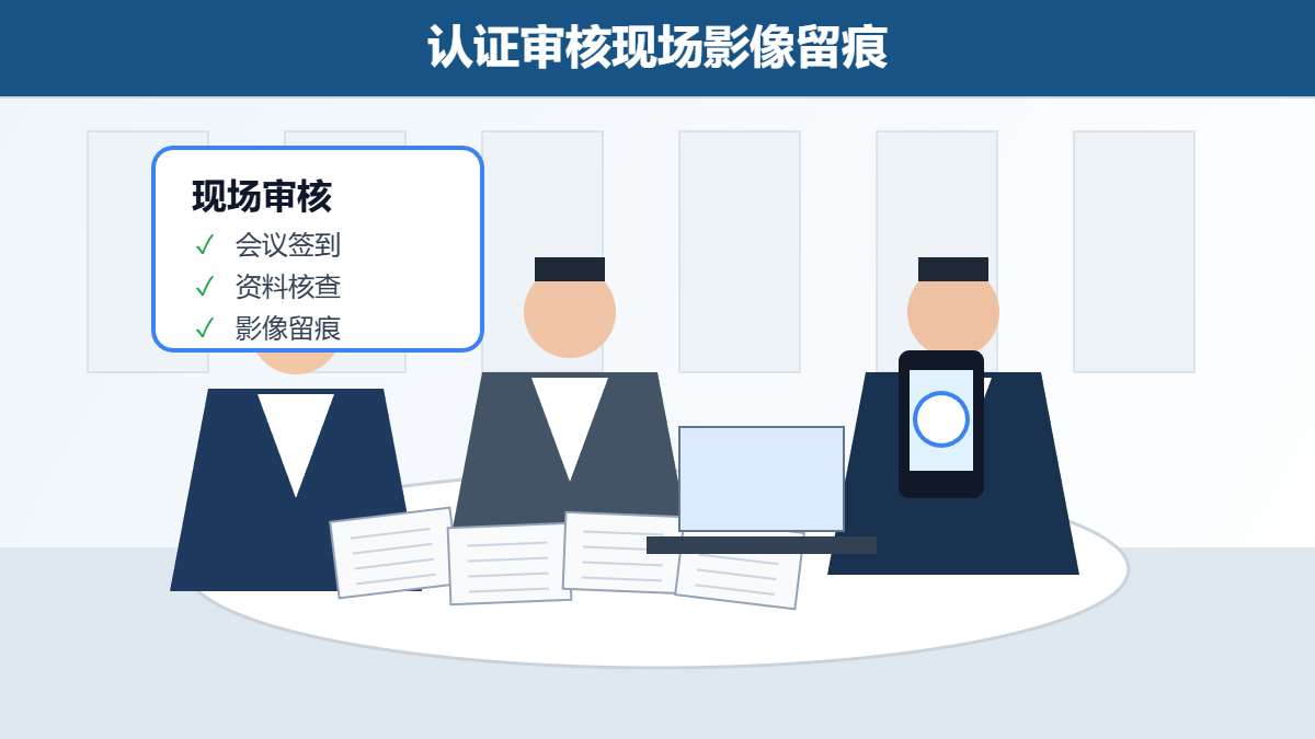 认证审核现场影像留痕