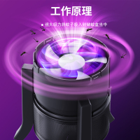 1-20S详情页和主图中文版-主图1