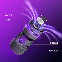 9-T07中文版主图和详情页-主图5