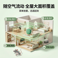 4-驱鼠丸中文版主图和详情页-4