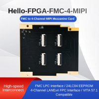 英文主图-Hello-FPGA-FMC-4-MIPI-e主图