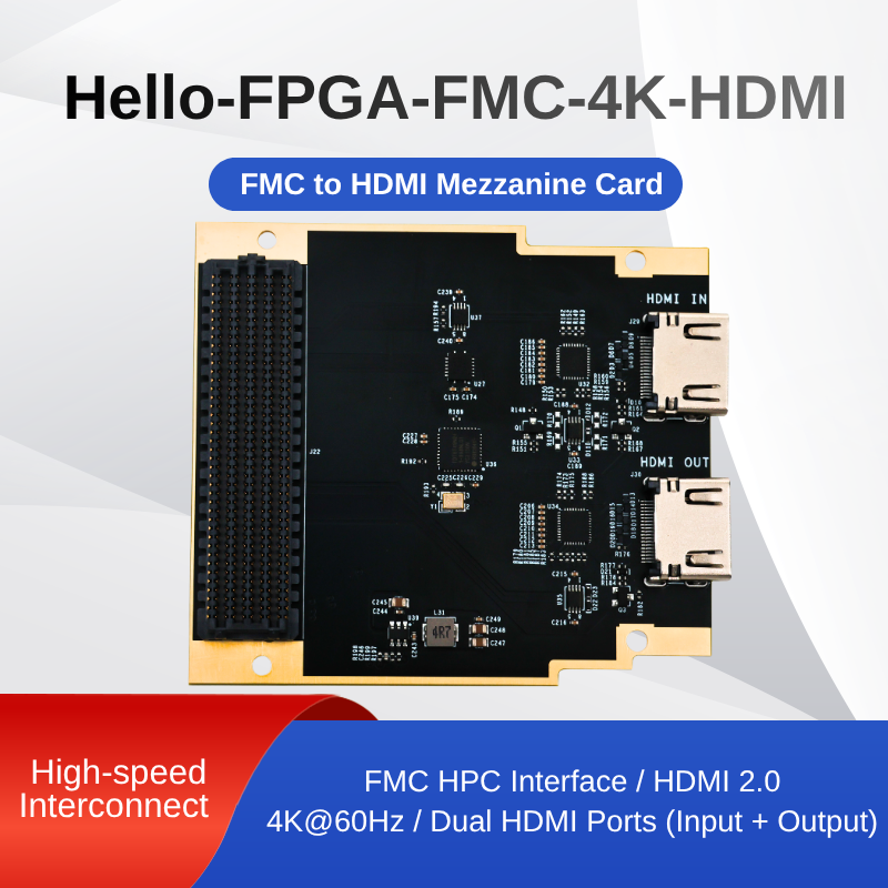英文主图-Hello-FPGA-FMC-4K-HDMI-e主图