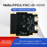 英文主图-Hello-FPGA-FMC-4K-HDMI-e主图
