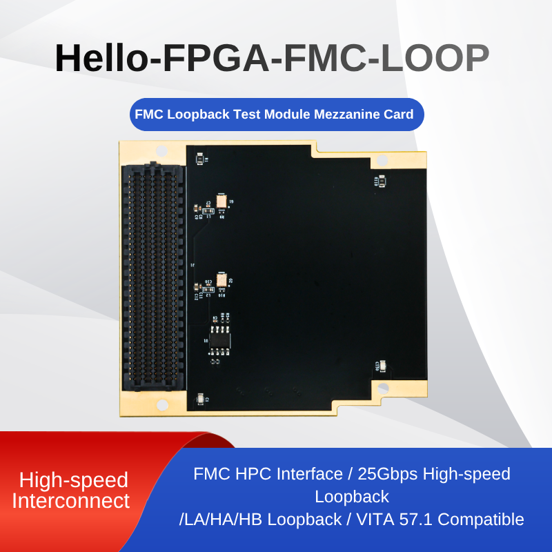 英文主图-Hello-FPGA-FMC-LOOP-e主图