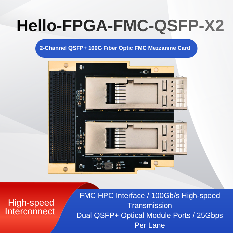 英文主图-Hello-FPGA-FMC-QSFP-X2-e主图