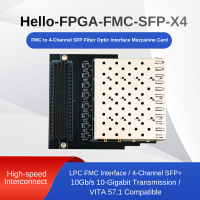 英文主图-Hello-FPGA-FMC-SFP-X4-e主图