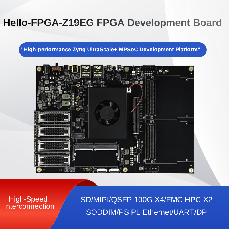英文主图-Hello-FPGA-Z19EGZyngUltraScale-MPSoCDevBoard-e主图