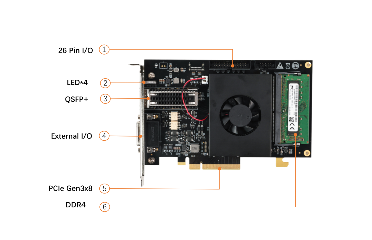 3004接口标注_06-1