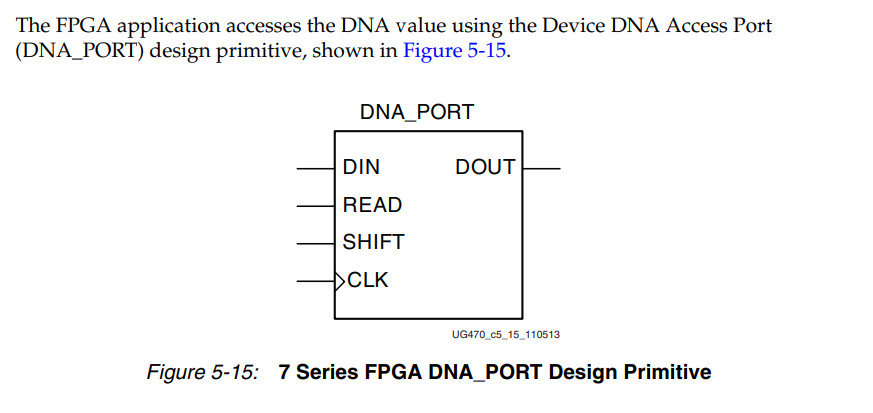 DNA_PORT Primitive Manual Screenshot 1