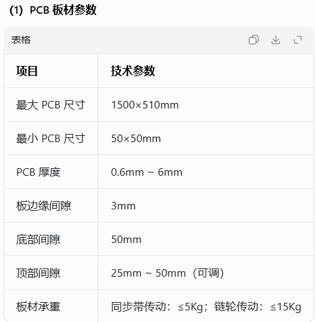 484c9844aece47d9a34a99bf562f7255