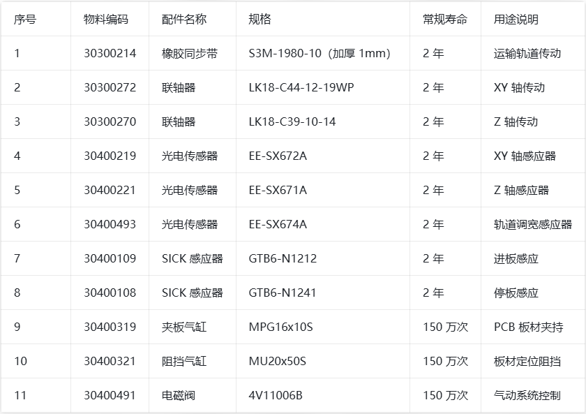 6a35b6cd81074085b87f13d3b494df66